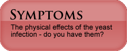 Symptoms of the yeast infection